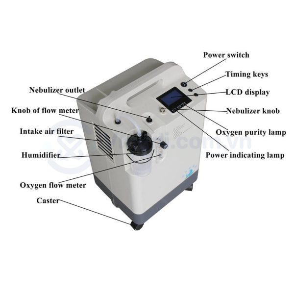 Máy tạo oxy y tế LONGFIAN 5 lít JAY-5BW - Ảnh 2