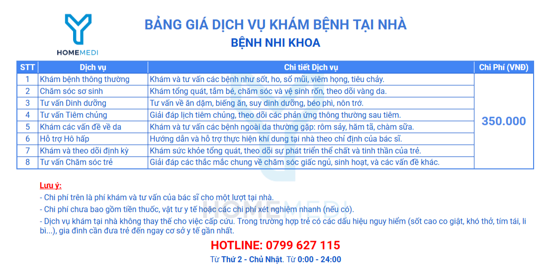 Bảng giá dịch vụ khám bệnh tại nhà nhi khoa
