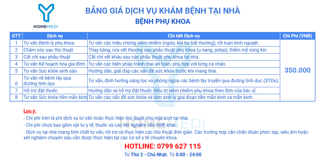 Bảng giá dịch vụ khám bệnh tại nhà phụ khoa