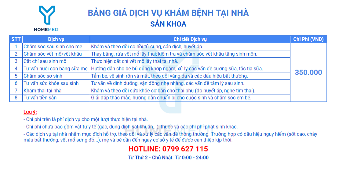 Bảng giá dịch vụ khám bệnh tại nhà sản khoa